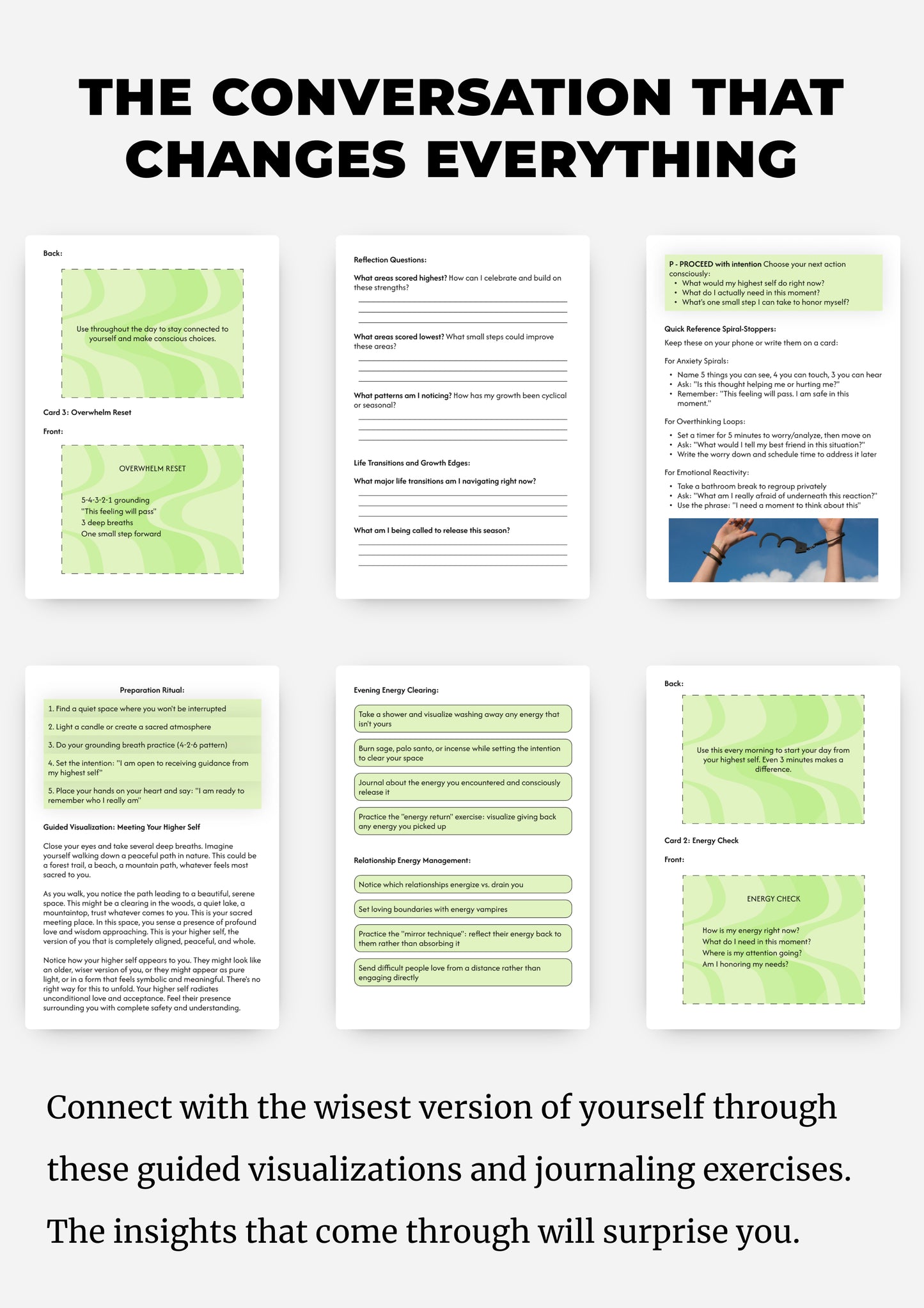 The Self-Alignment Blueprint: Find Your True North